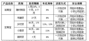 股东可以为香港上市公司提供担保吗?