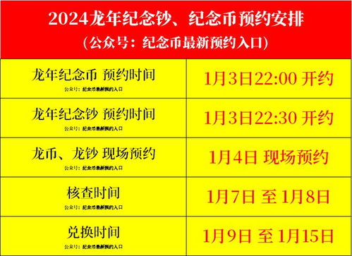 龙钞龙币预约成功之后可以退吗 龙钞龙币预约成功之后可以退吗 专题