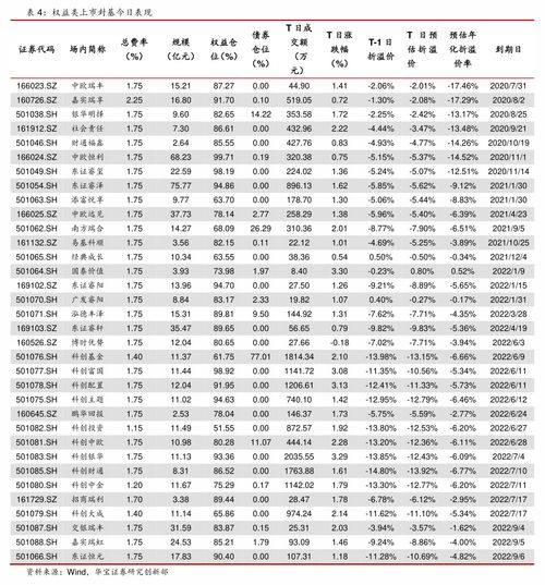 中信95558怎么转人工服务,中信银行95558客服热线转人工服务指南