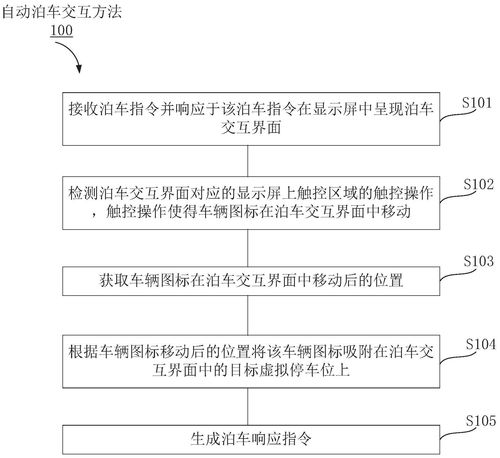 学术论文查重应对策略：如何制作易通过的表格