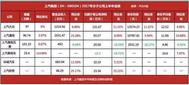  manta币k线,上升趋势 钱包应用