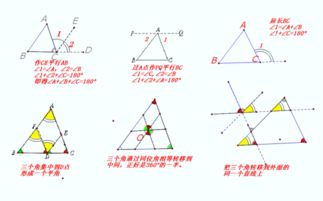 布莱士帕斯卡三角形内角和,著名数学家的故事