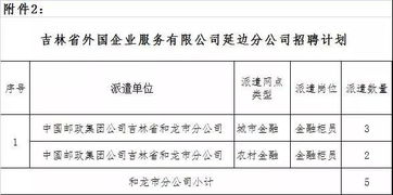 广东现在那个厂招人工资3000以上