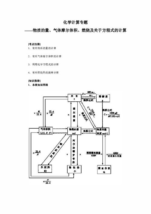 化学式中 各物质前的计量数之比=物质的量=气体体积 之比吗？ 计量数之比还等于什么？