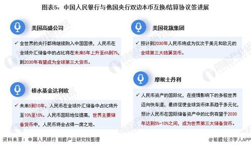 xlm币2021年发展前景,数字货币未来发展趋势会是怎么样的呢？可以来探讨一下未来发展趋势