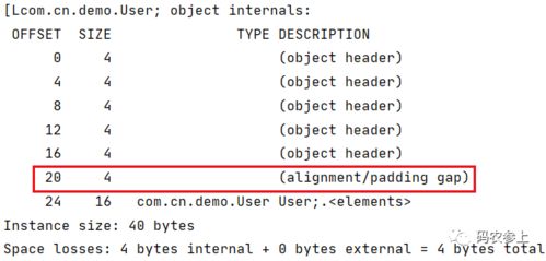 java添加图片怎么更新