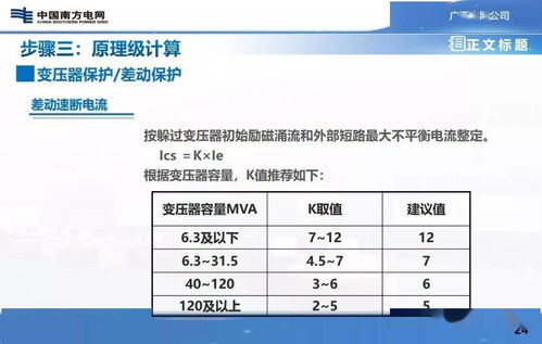 水灰比，是怎么定义的，怎么计算？