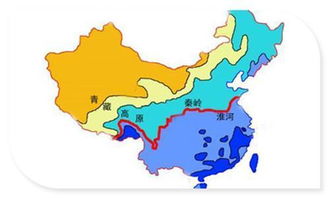 中国南方地区和北方地区的分界线是什么?