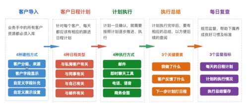 公司管理效能低下 看OKKI怎样从内到外升级管理