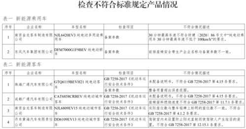 文献综述查重常见问题解答