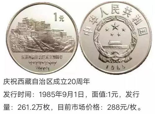 2020年龙币纪念币最新价格,龙币纪念币:历史悠久的收藏品 2020年龙币纪念币最新价格,龙币纪念币:历史悠久的收藏品 专题