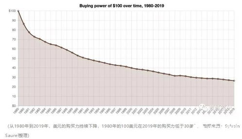 比特币分叉危机解除,比特币硬分叉会不会 影响比特币价格