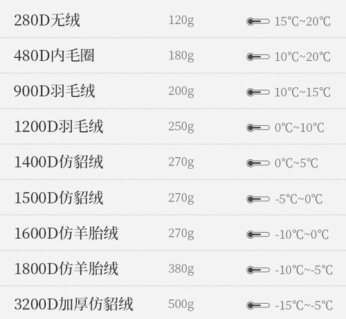 :d什么意思,:d是什么意思 ？-第4张图片