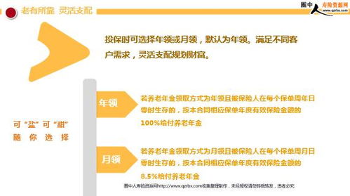 信泰人寿每年交2万元是什么保险信泰人寿保险2万交5年是两全险吗