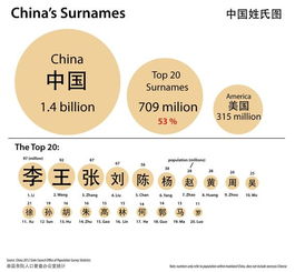 各国冷知识(各种冷知识)