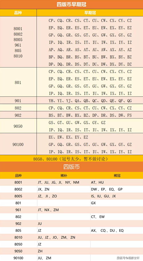  imx币价格预估规则最新,未来IMX币会涨到100美元吗 USDT行情