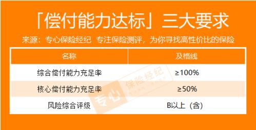  富邦保险靠谱吗怎么样,富邦保险靠谱吗？全面解析其服务与市场表现 天富平台