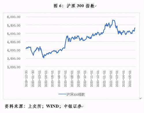 快讯｜重庆银行：董高层及第一大股东拟合计增持不低于2659.76万元
