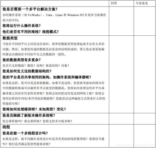 论文分析表格查重的重要性及其实践