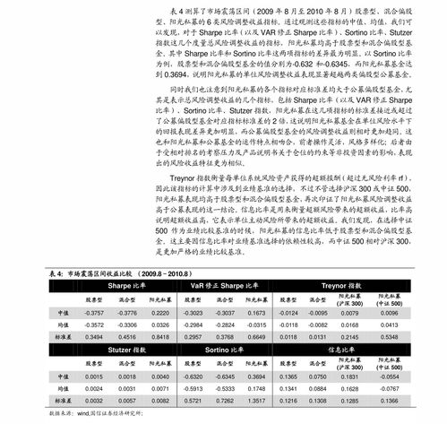快讯｜洛阳银行：2021年拟发行同业存单420亿