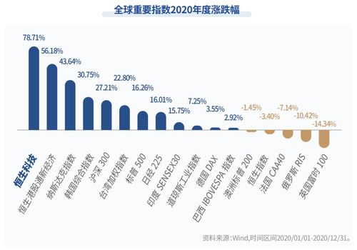 四家知名基金公司推出重磅ETF产品