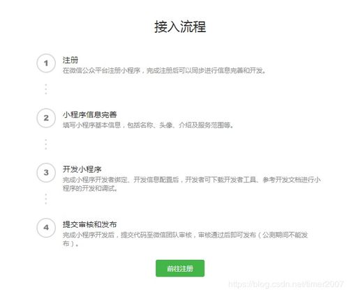 微信申请小程序多少钱,建议：微信小程序申请费用大揭秘，让你轻松掌握开发成本！