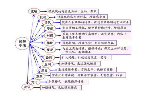 高考只剩两个月,语文数学英语如何短时间提高分 北师大教授帮你