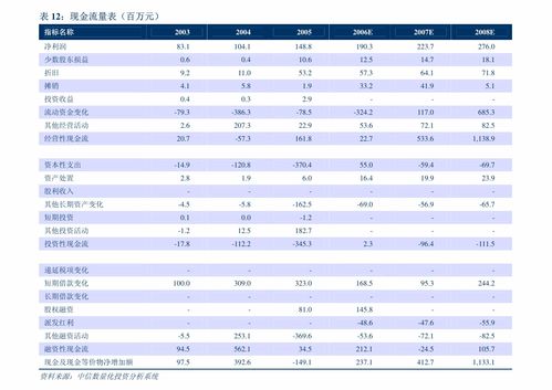 纽约什么交易网站买trc20？trc20交易所app最新排名