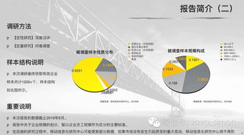 企业按照股权性质分类有哪些