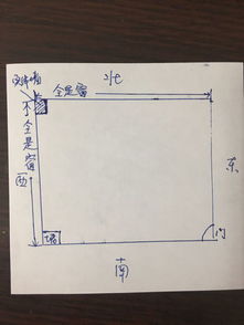 我的办公室西面和北面都是窗,门在东南角朝东,求高人指点办公桌 沙发 柜子怎么摆放好 