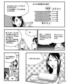 趣味学知识 用漫画告诉你什么是应力