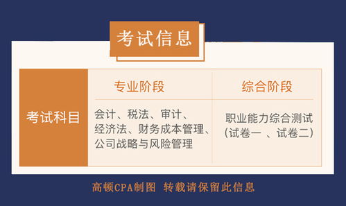 cpa的考试科目有哪些，注册会计师有几个考试科目