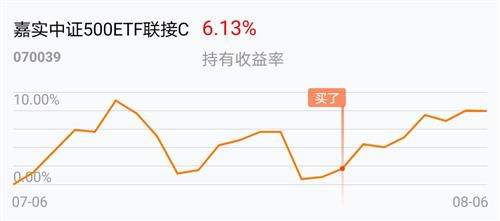 嘉实500etf联接和南方500哪一个好