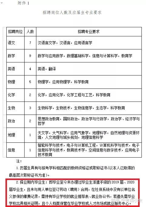 2021年杭州教师招聘考试中,交完社保还算应届生吗