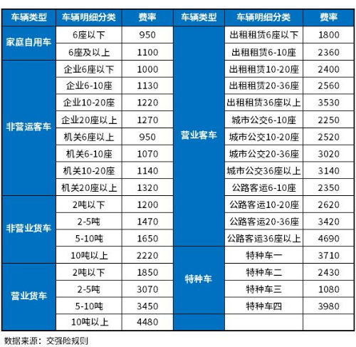 海宁平安保险车险电话号码,嘉兴海宁车险哪个便宜