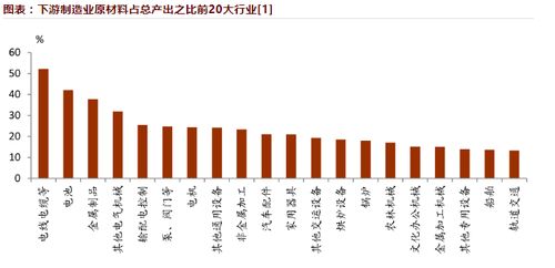 中金公司是做什么的？