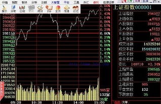 谁有西部证劵大智慧地址（能看行情，免费的）