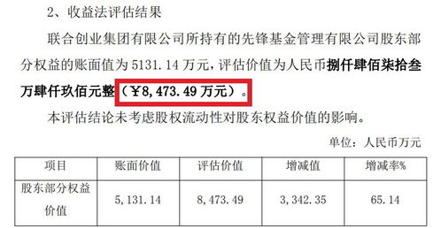 600187的第一大股东是谁？