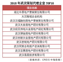 武汉地区香烟销售渠道及批发商货源揭秘-第2张图片-香烟批发平台