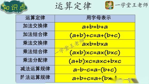 小升初计算如何进阶 分数的速算与巧算,循环小数技巧全归纳