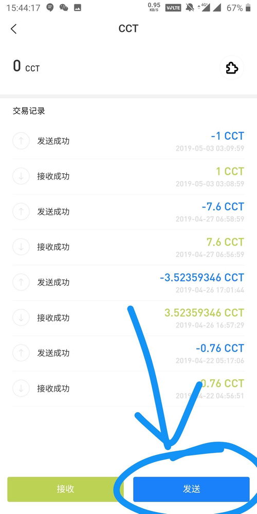  cct官方交易平台,链信cct怎么交易 元宇宙