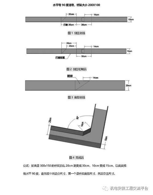 干货 桥架弯通做法大全,必须收藏