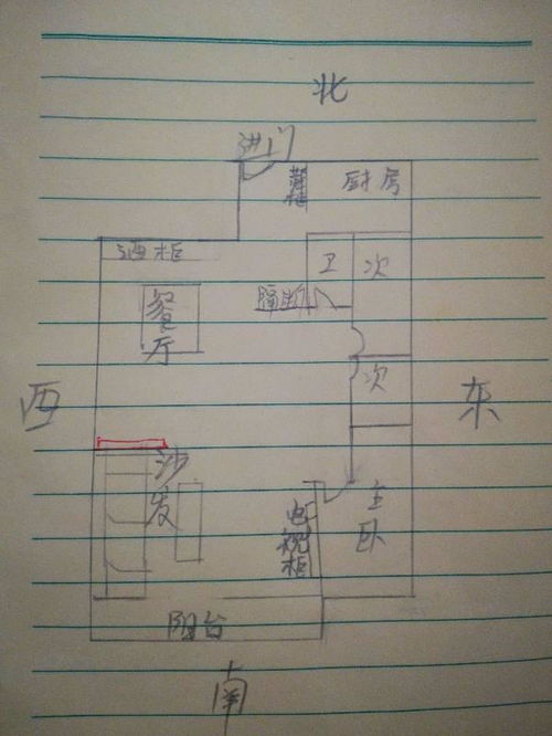 鱼缸风水,一米鱼缸放哪合适 不要复制的 