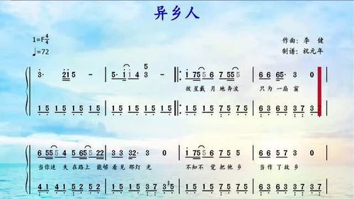 由李健演唱的歌曲 异乡人 改编的钢琴曲,F调简谱简单版,适合初学者弹奏 