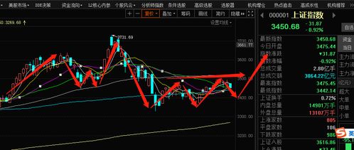  iq币最新价格走势预测,IQ币近期价格走势回顾 区块链