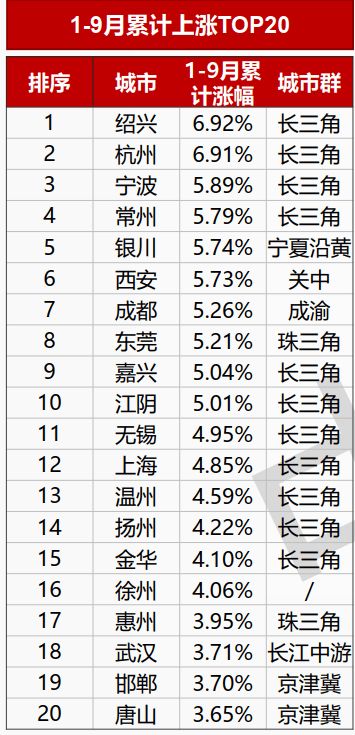 sc云储币今日行情价格多少