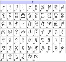 象形字与汉字的对照表 图 