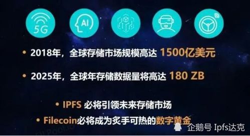 filecoin币未来价格,为什么说Filecoin 是个千亿级金矿？影响Filecoin挖矿的因素有哪些？ filecoin币未来价格,为什么说Filecoin 是个千亿级金矿？影响Filecoin挖矿的因素有哪些？ 专题