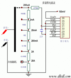 量程比起什么作用