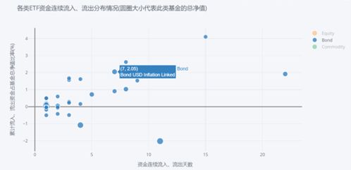 u币汇率转换人民币,需求和供给 u币汇率转换人民币,需求和供给 币圈生态